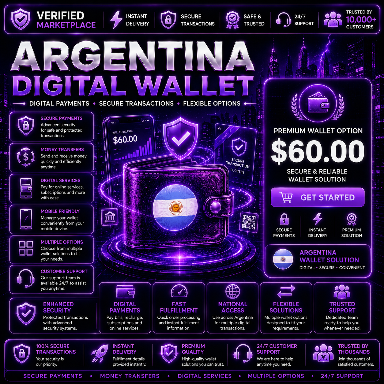Argentina Wallet