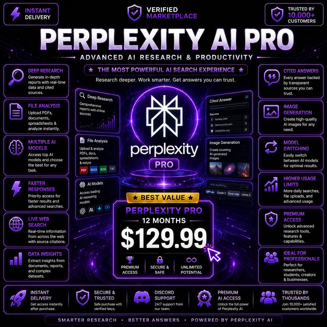 Perplexity AI Pro – 12 Months Premium Access Verified Marketplace