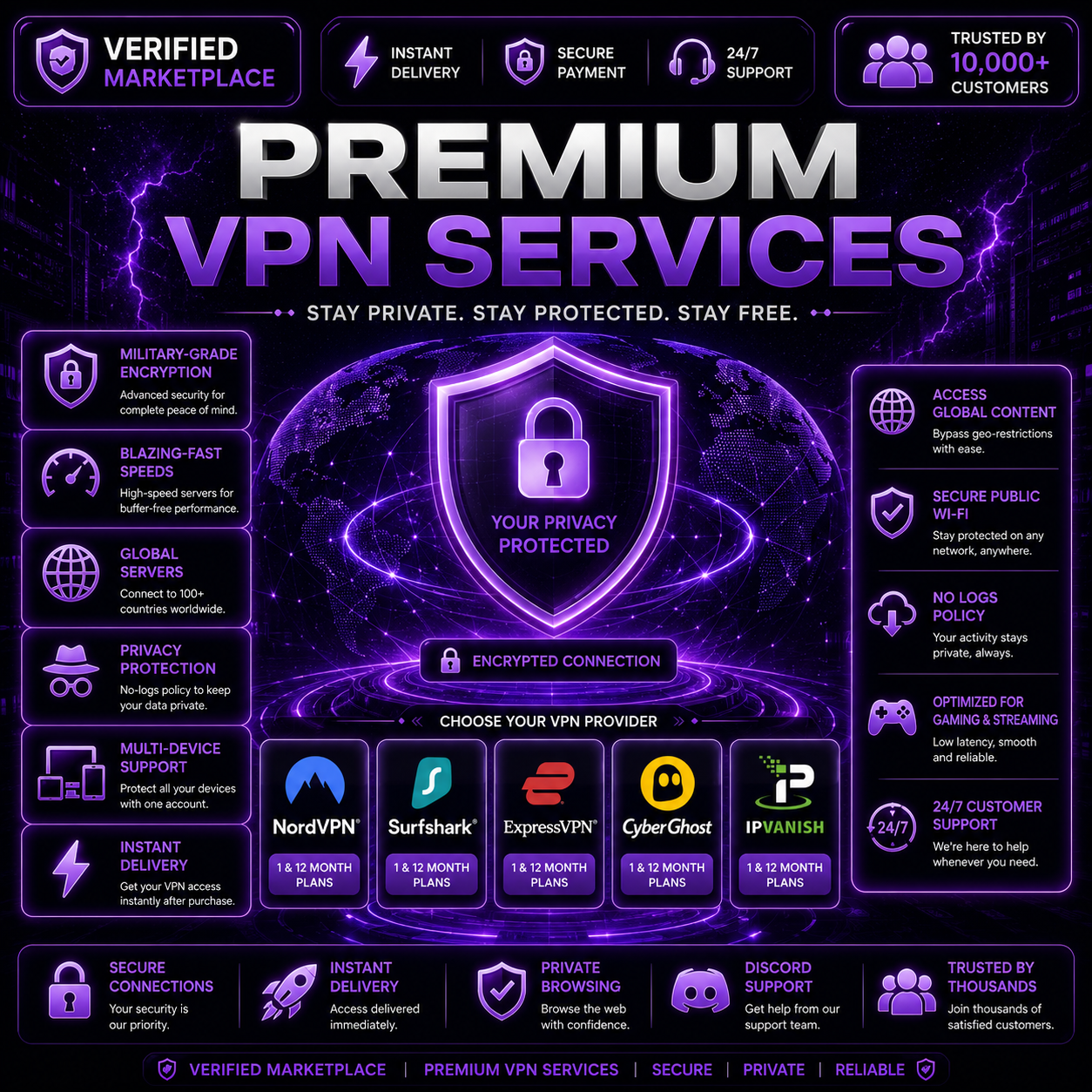 VPN Services