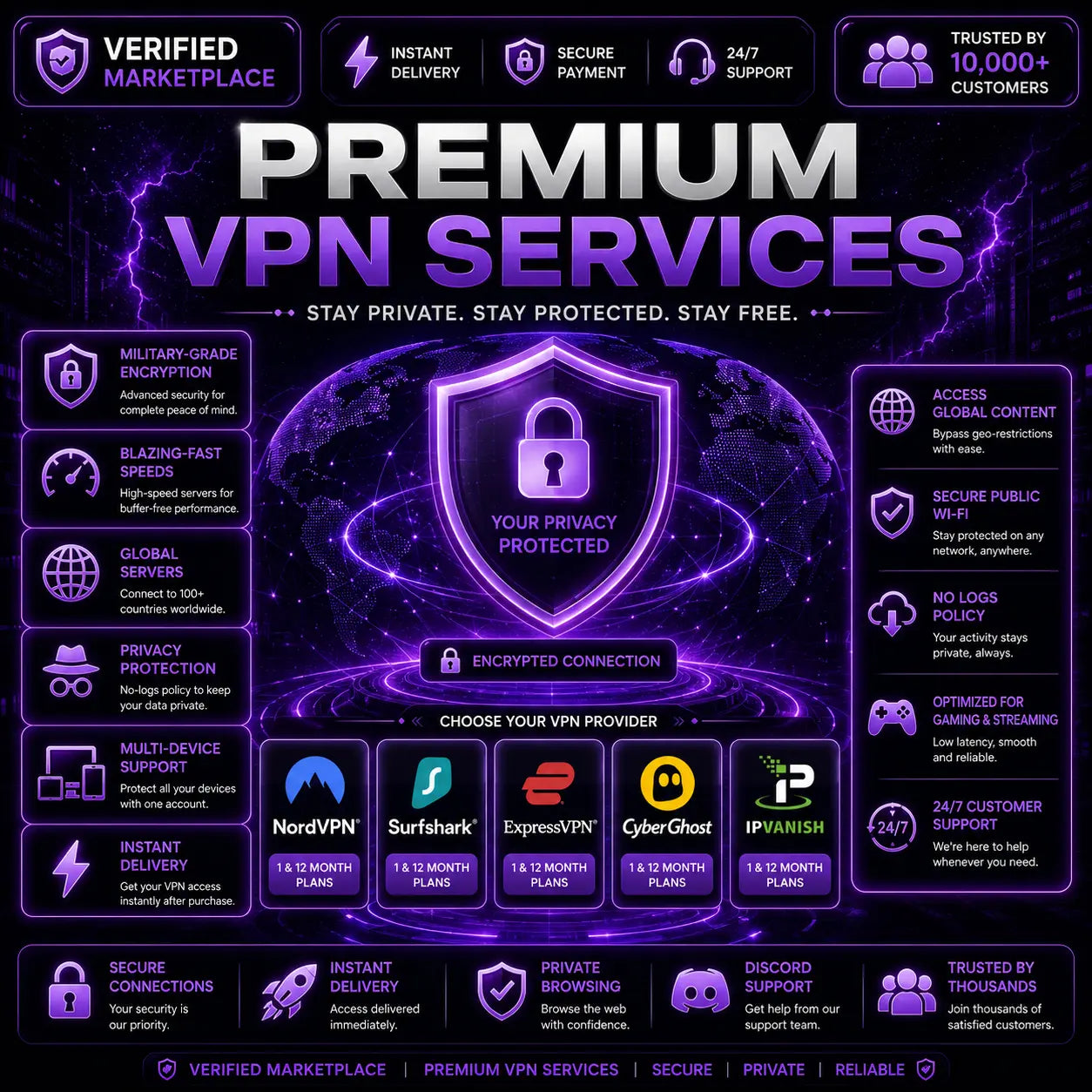 VPN Services Verified Marketplace