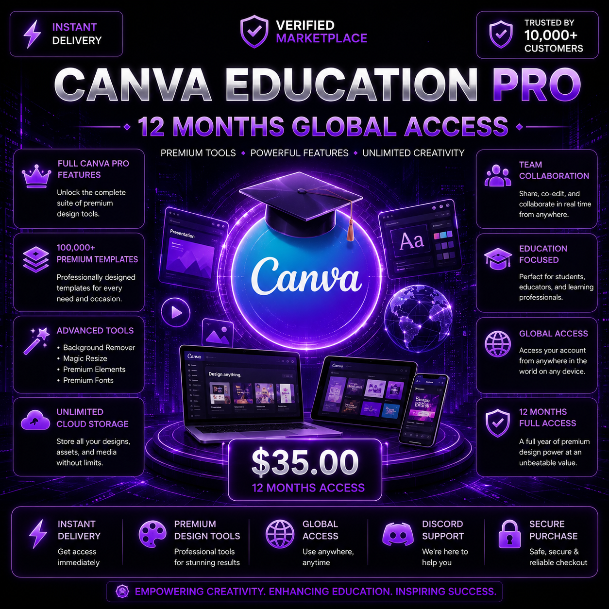 Canva Education Account