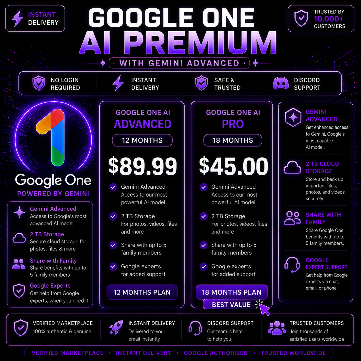 Premium Google AI Pro subscription with Gemini AI features and tools for advanced AI and entertainment services.