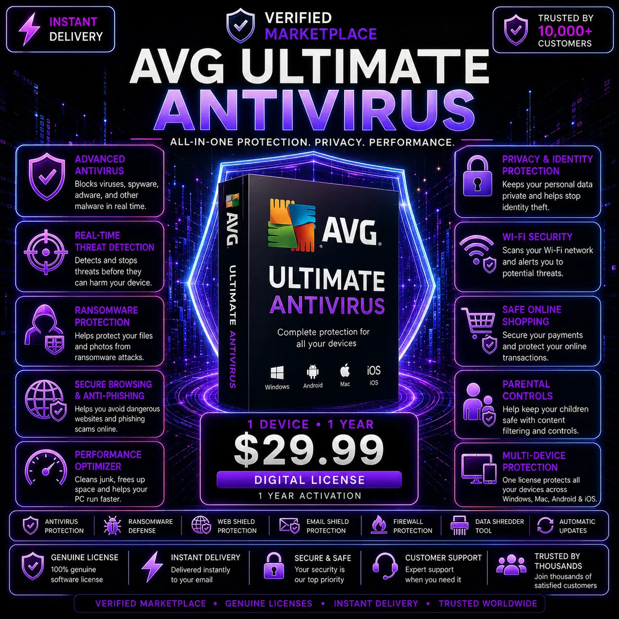 Digital Licences Store AVG Ultimate Antivirus security software on a device, providing advanced protection and device security for one year.