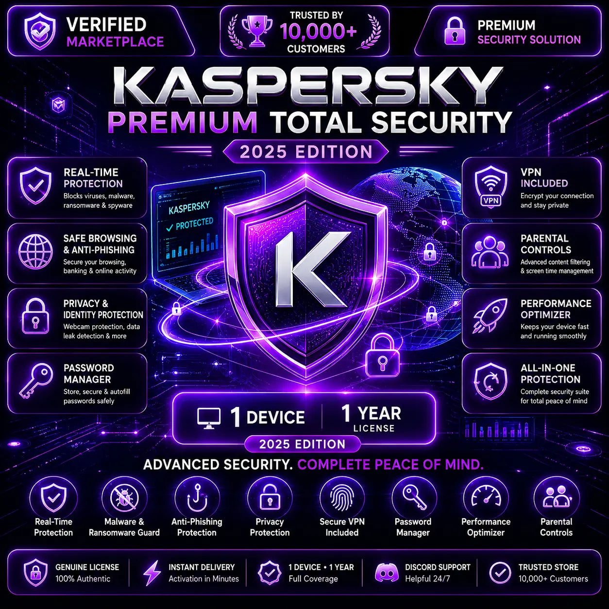 Kaspersky Premium Total Security 2025 antivirus software box with digital device protection, 1-year license, advanced security features
