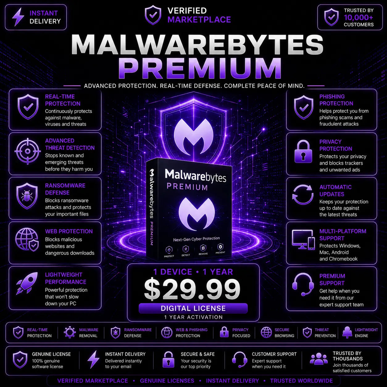 Malwarebytes Premium antivirus software box for PC, Android, and Mac, featuring advanced malware and threat protection.