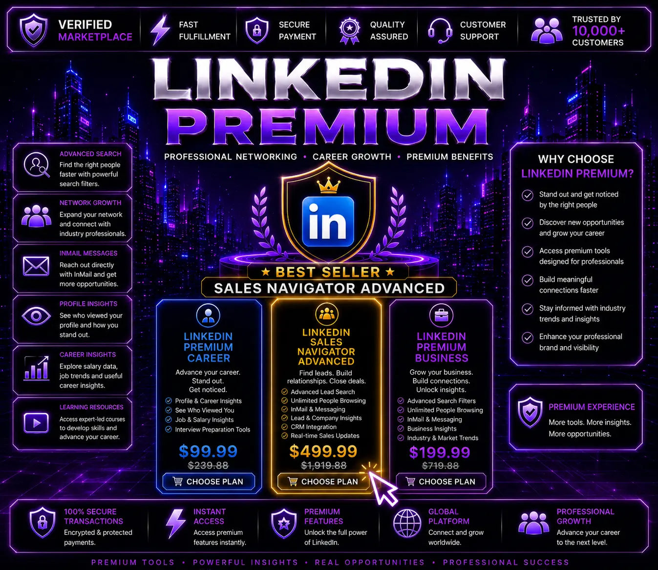 LinkedIn Premium Verified Marketplace