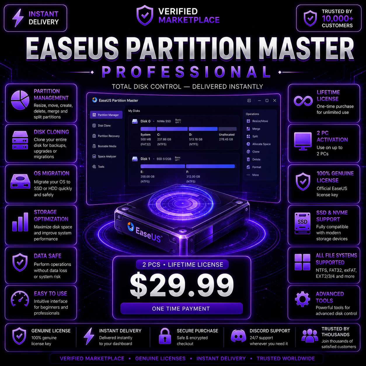 EaseUS Partition Master Professional