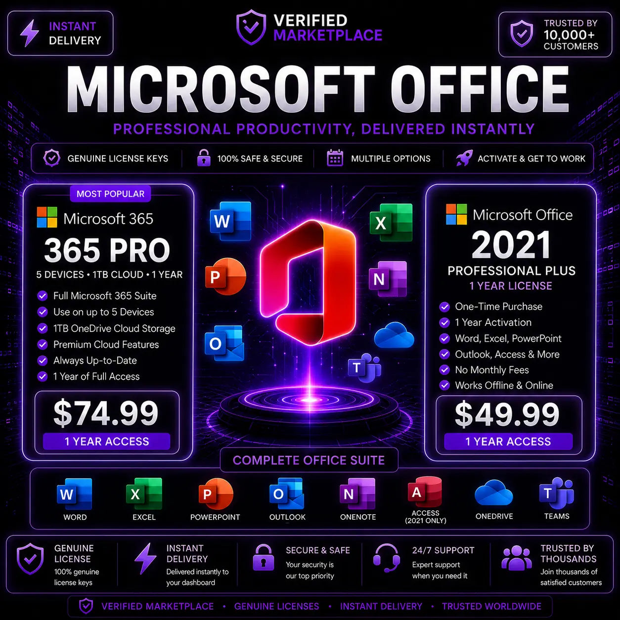 Microsoft Office Digital Licences Store