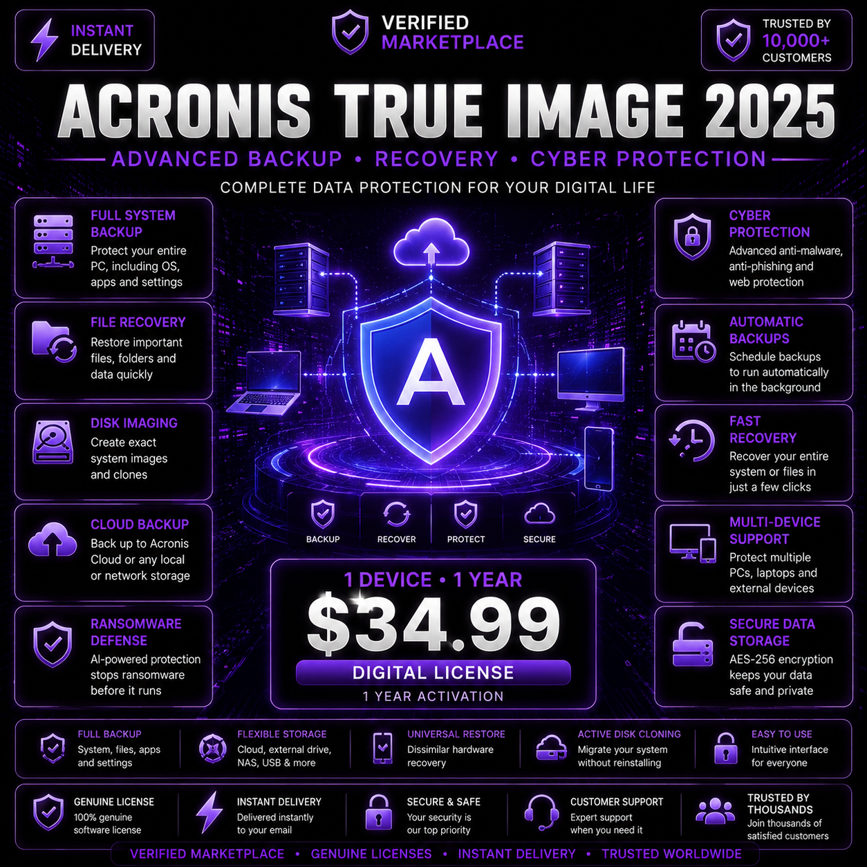 Acronis True Image 2025