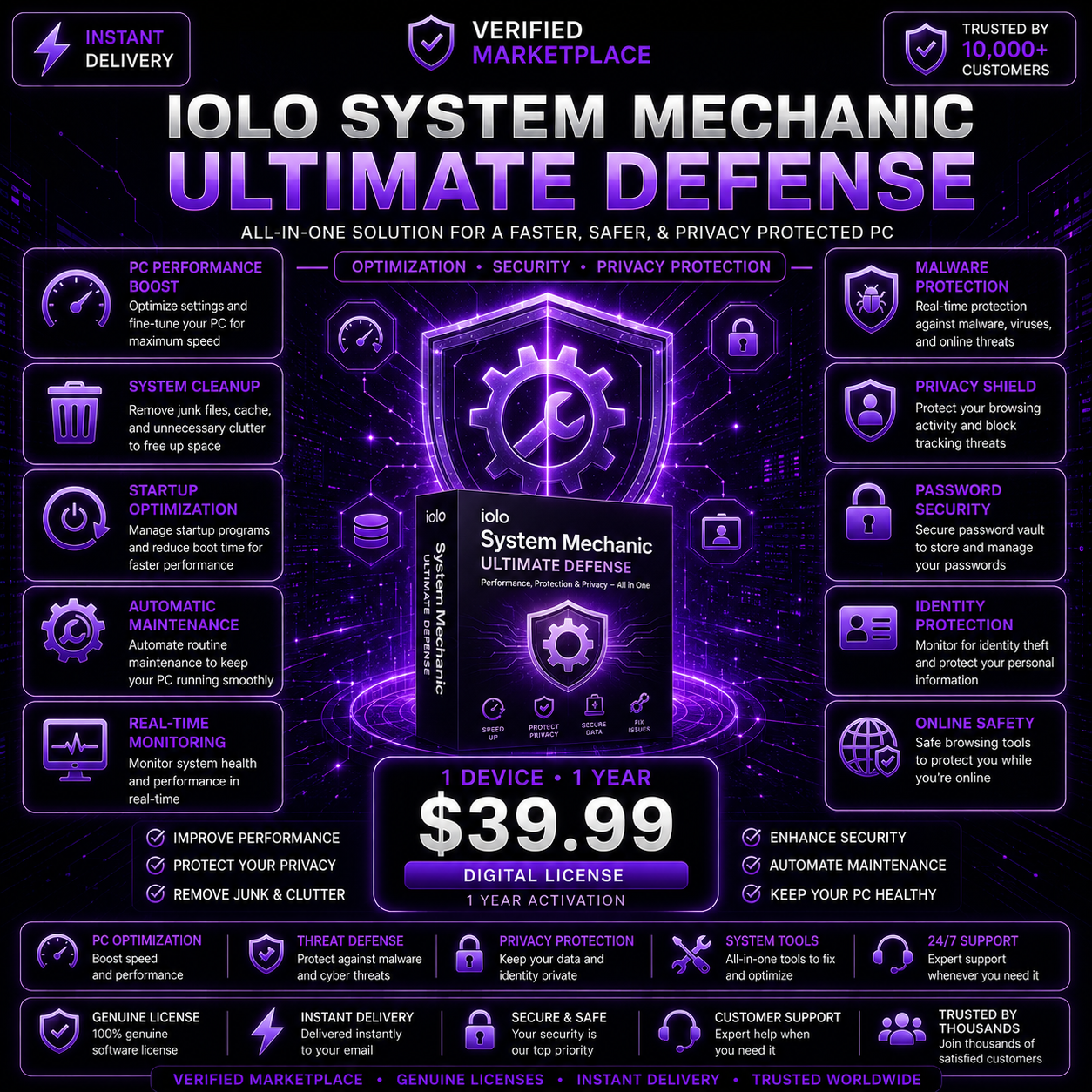 iolo System Mechanic Ultimate Defense