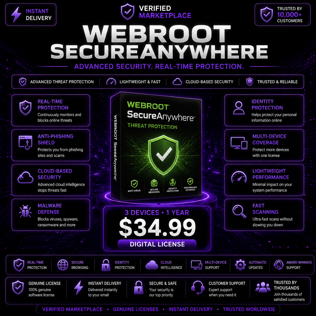 Webroot SecureAnywhere