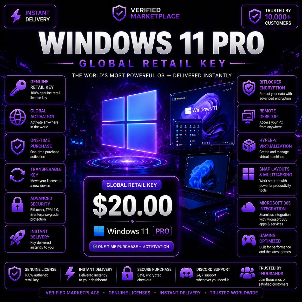 Windows 11 Pro Retail Key Digital Licences Store