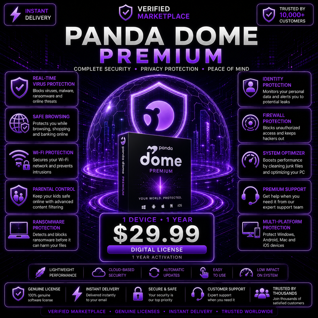 Panda Dome Premium