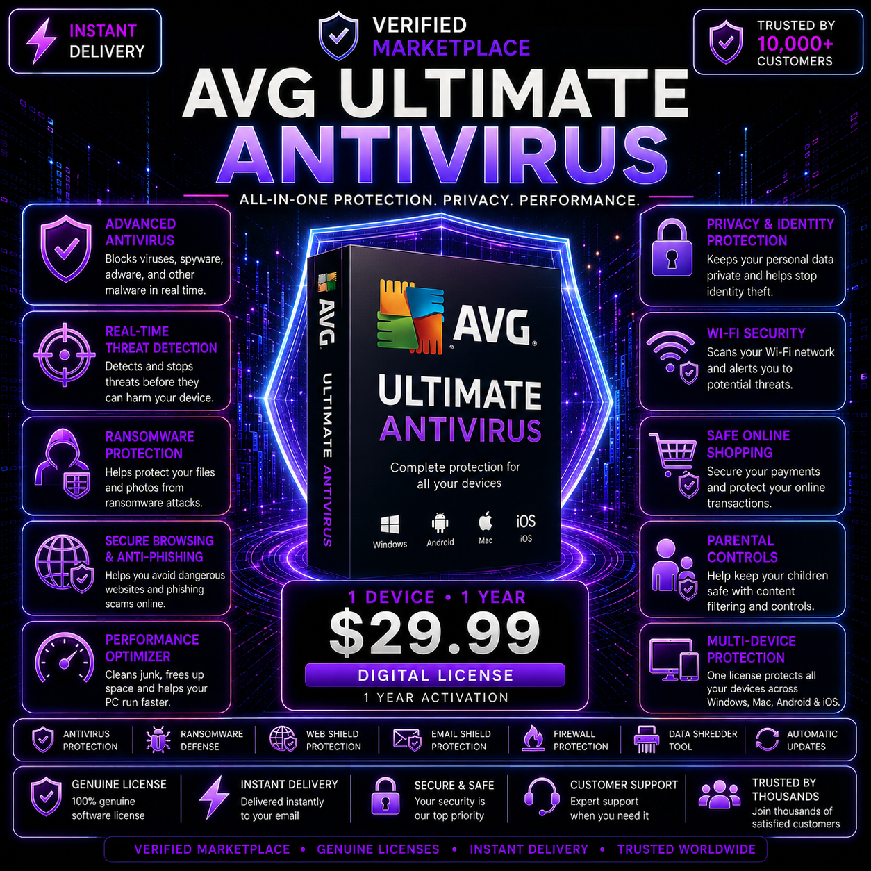 AVG Ultimate Antivirus