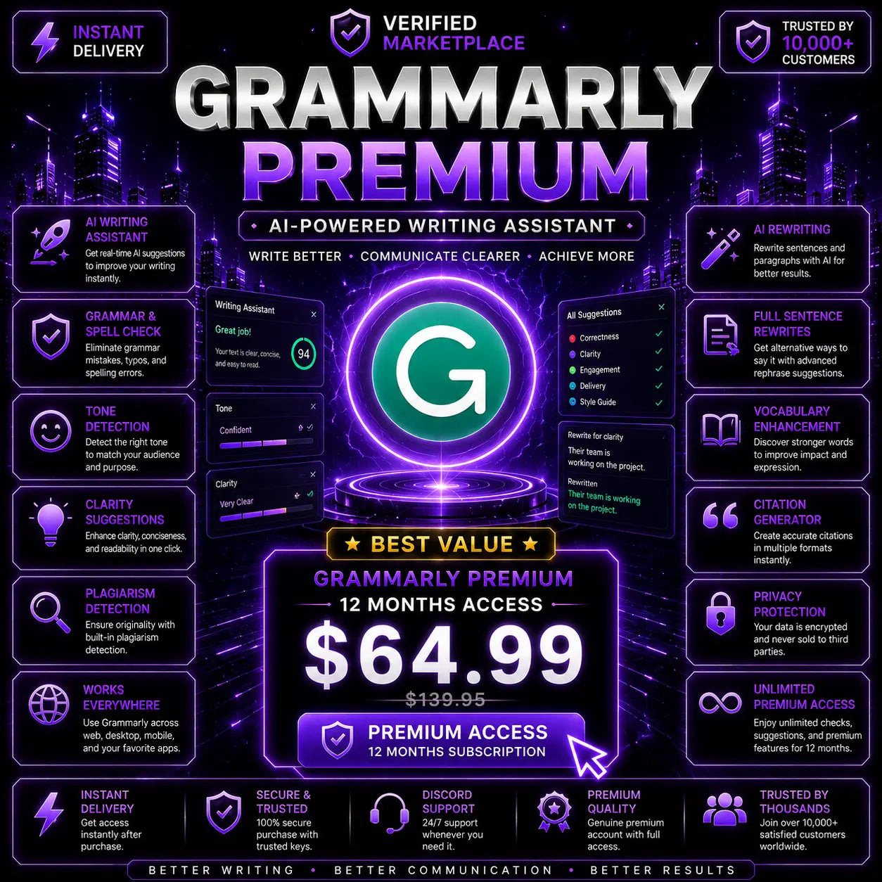 Grammarly Premium – 12 Months Access Verified Marketplace