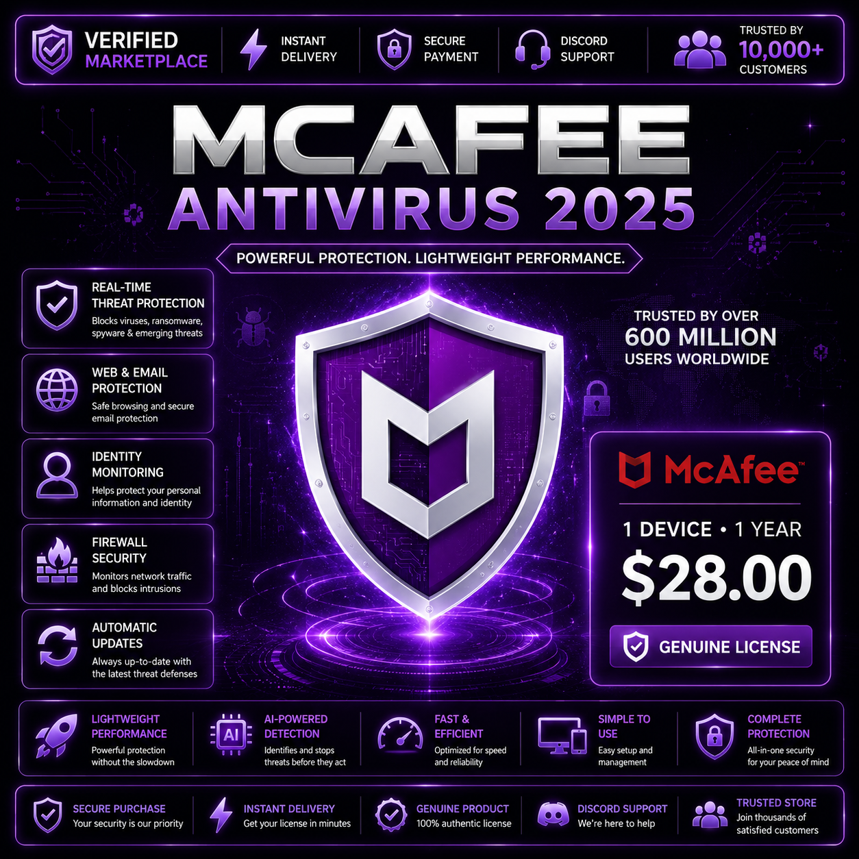 McAfee Antivirus 2025