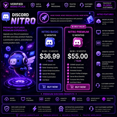 Discord Nitro Premium Features and Enhanced Discord Experience