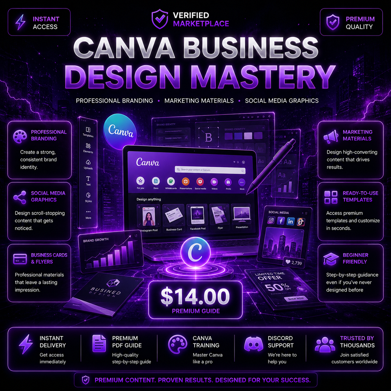 Simple Business Designs in Canva