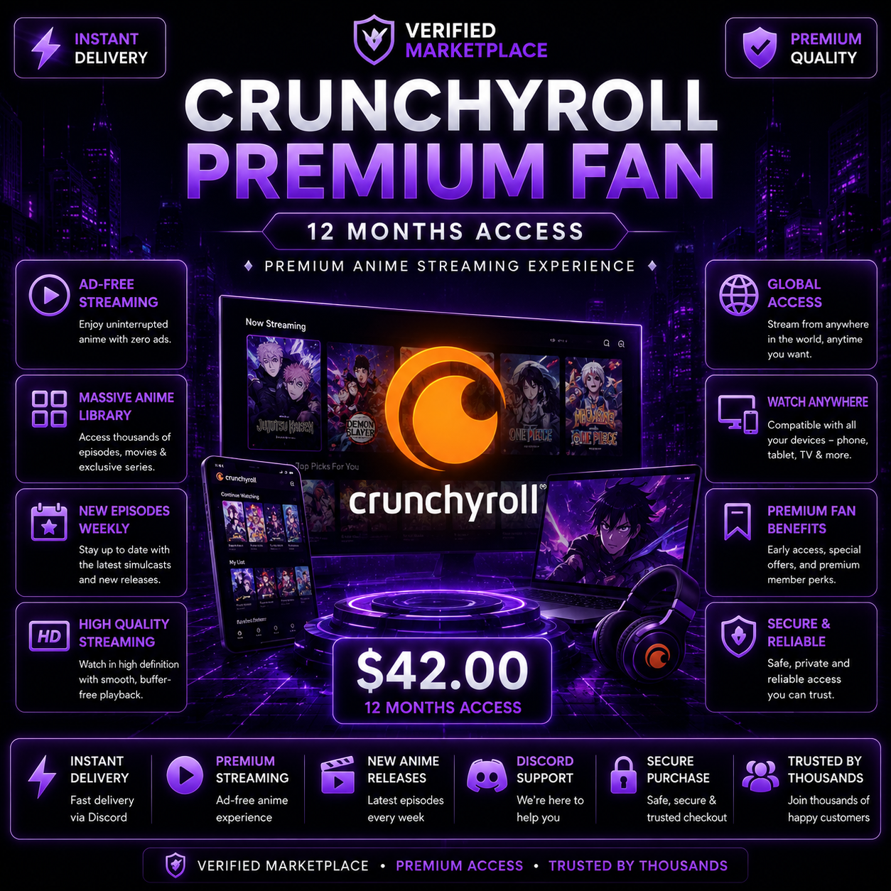 Crunchyroll Premium