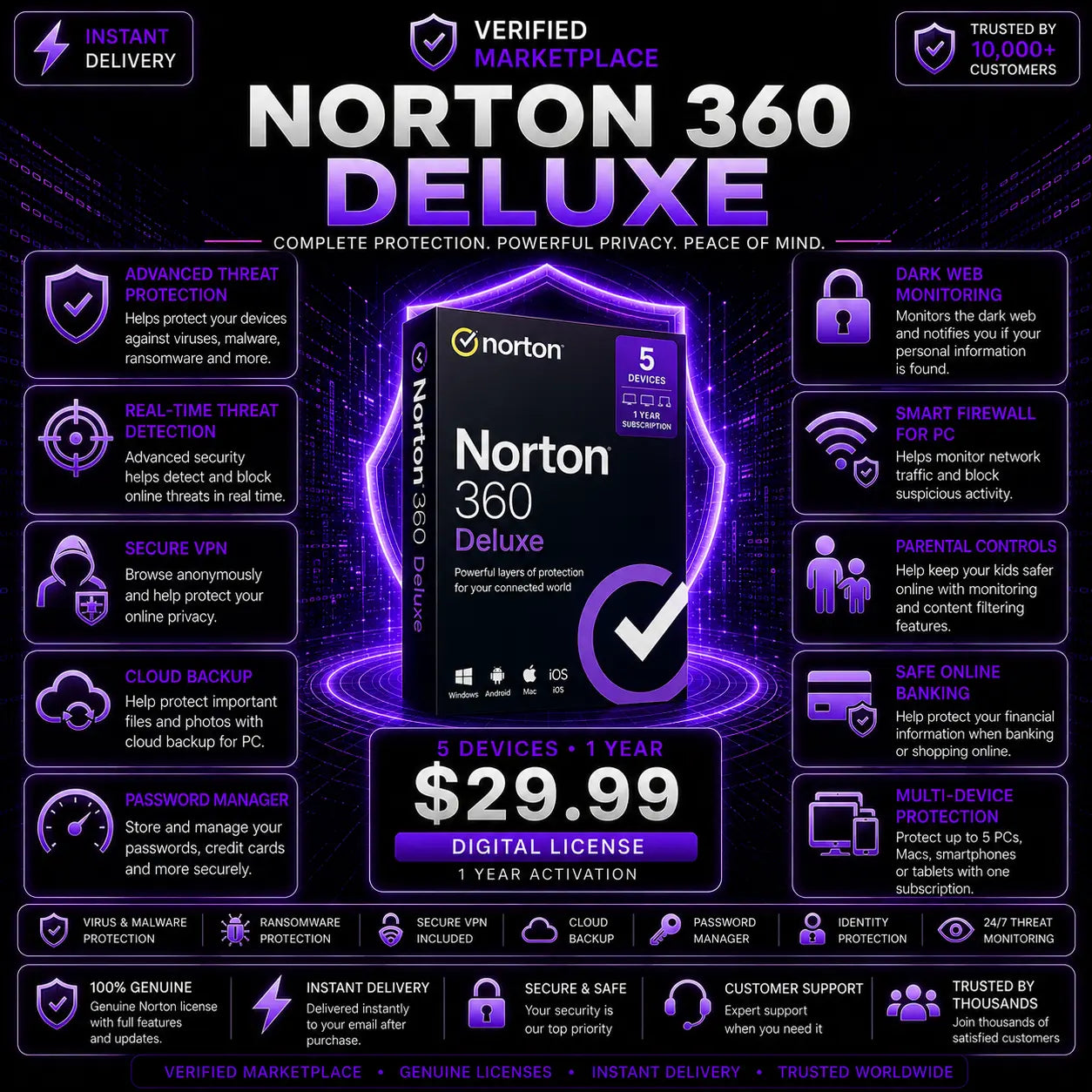 Norton 360 Deluxe Advanced Antivirus and Online Security software for 3 devices, 1-year digital license, protected by Digital Licences Store