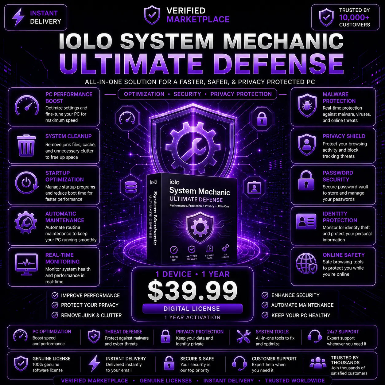 iolo System Mechanic Ultimate Defense PC optimization and security tool on a computer screen, designed for digital device protection.