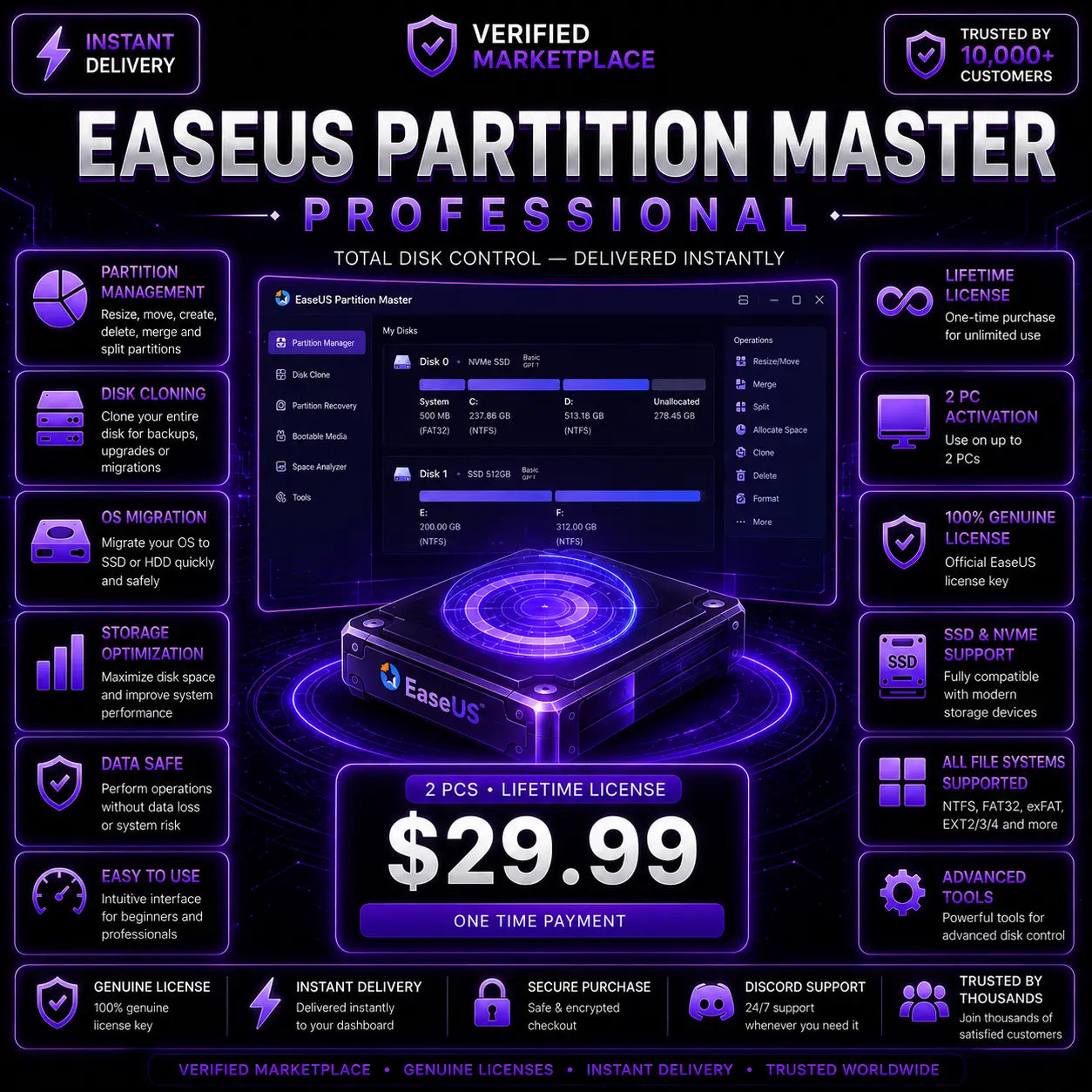 EaseUS Partition Master Advanced Disk Management Software for PCs, showing user interface with disk partition options.