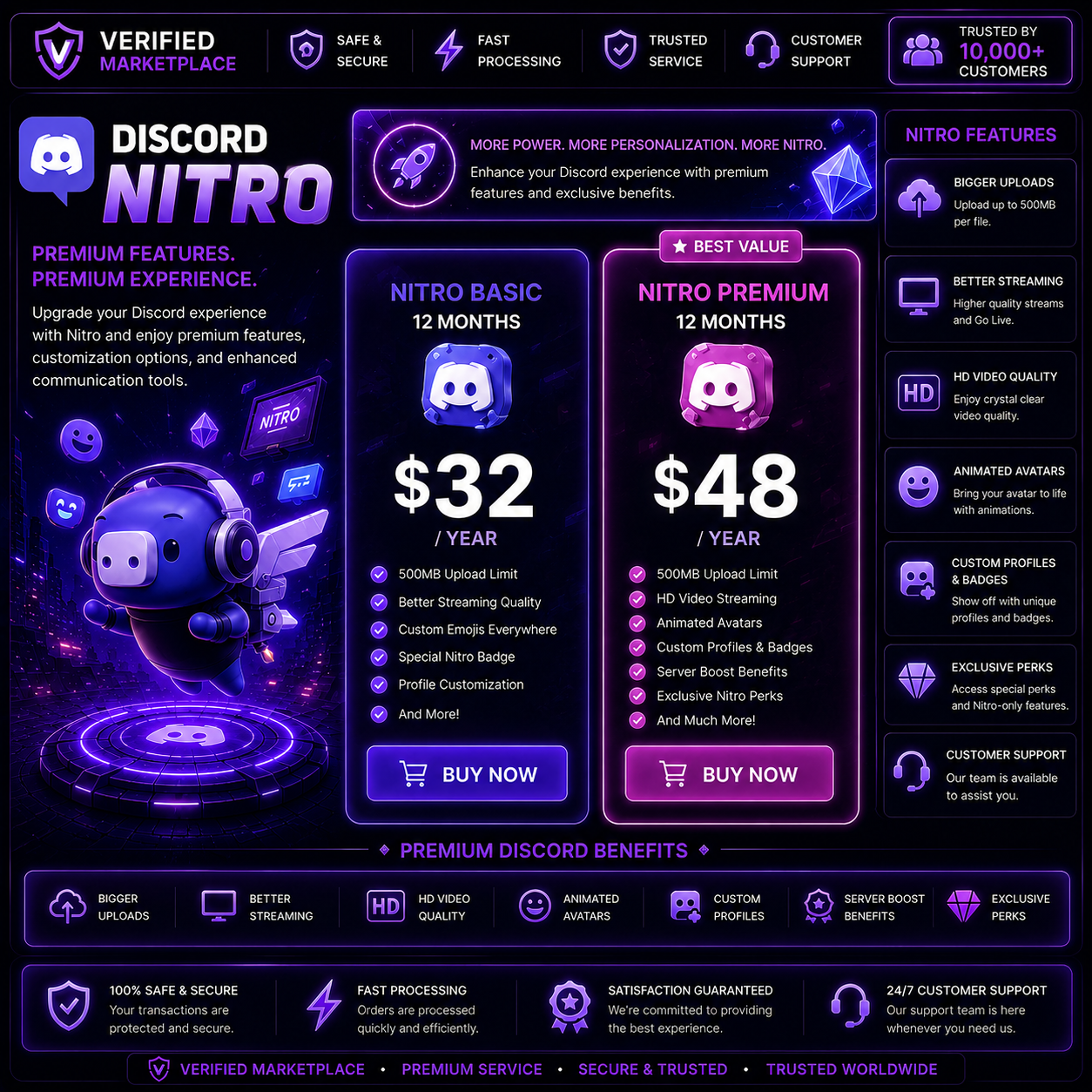 Discord Nitro