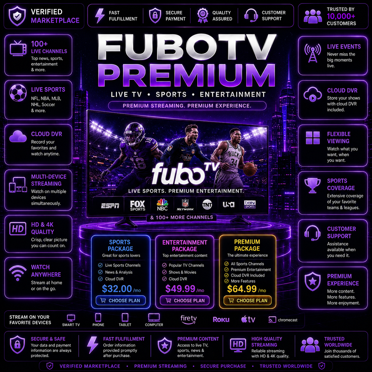 Fubo TV Premium