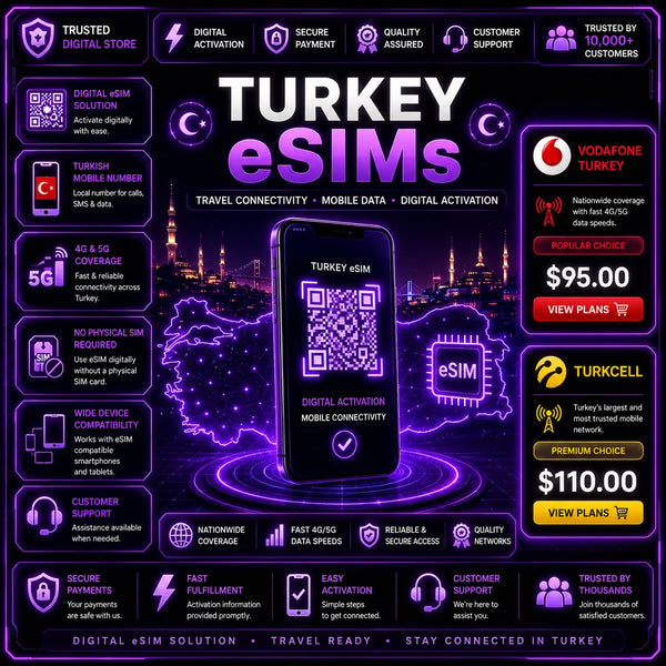 Turkey eSIMs for mobile data and travel connectivity from Verified Marketplace, showing digital software product interface.