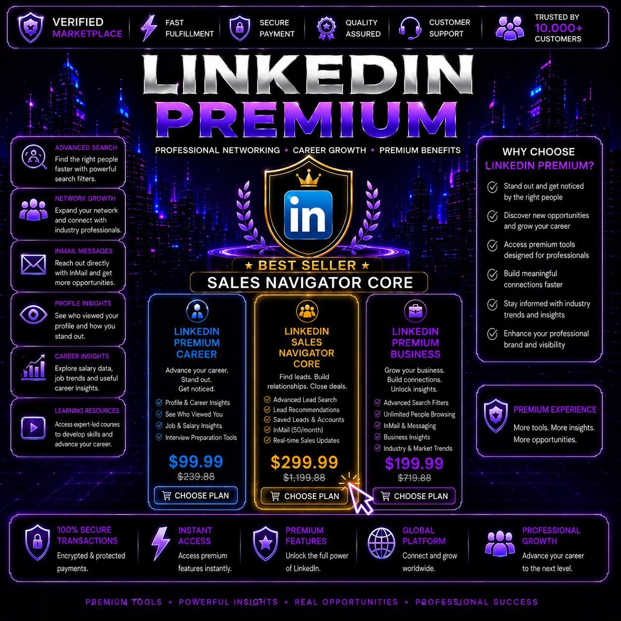 LinkedIn Premium Professional software by Verified Marketplace showing networking, jobs, and business connection features.