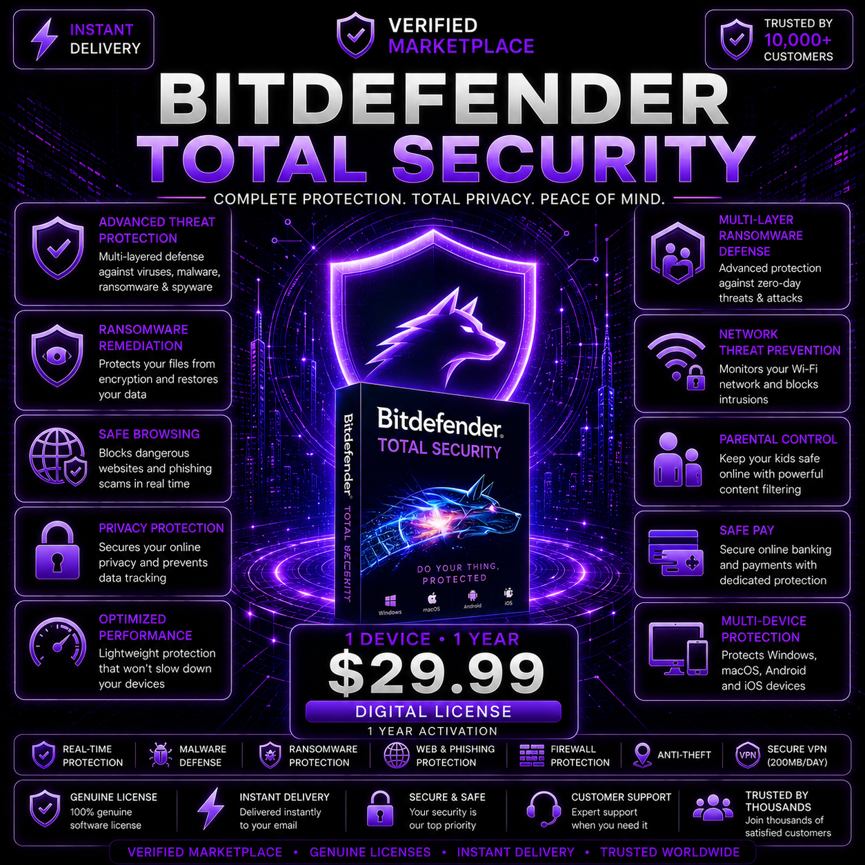 Bitdefender Total Security