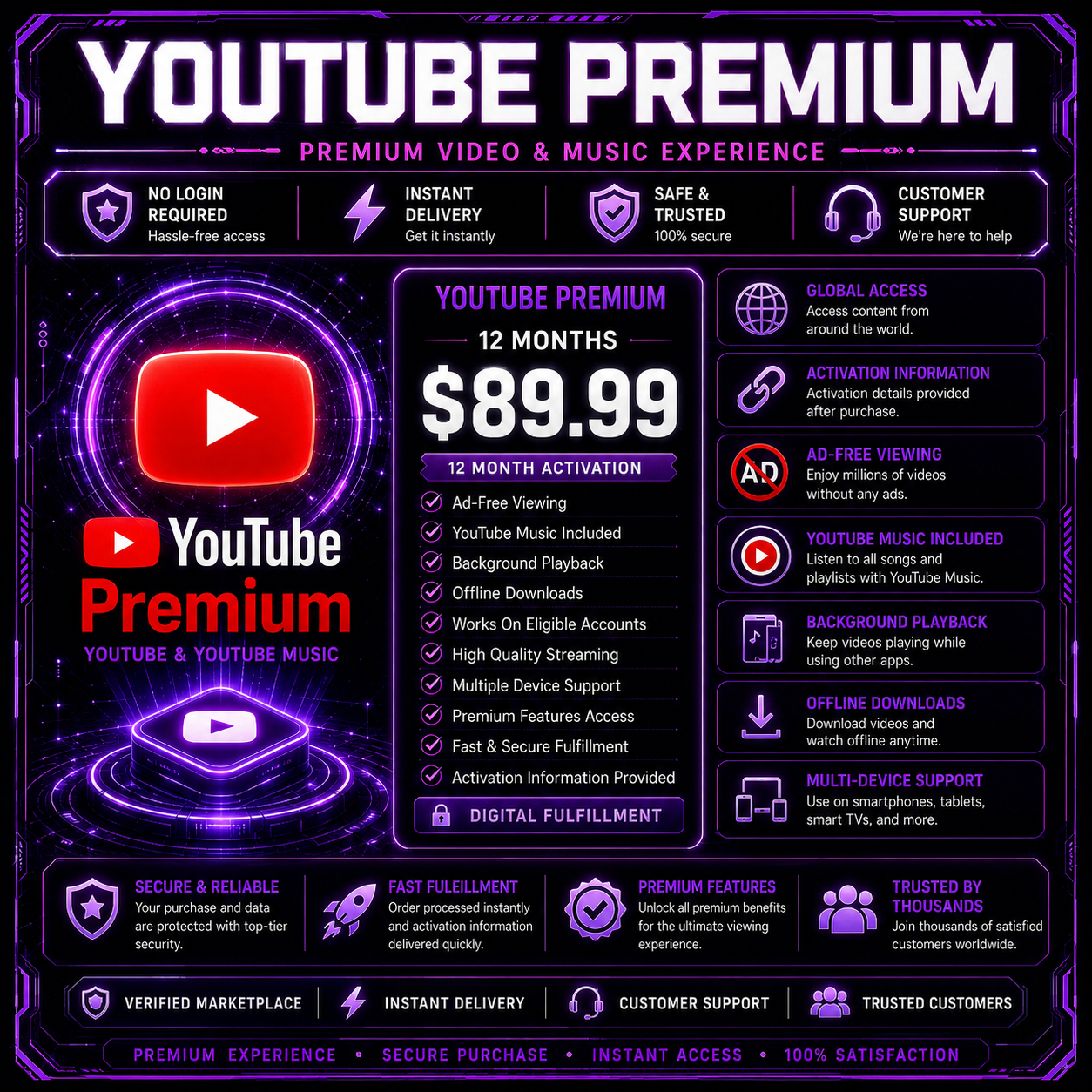 YouTube Premium